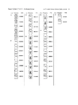 Preview for 165 page of IBM 3279 2A Maintenance Information