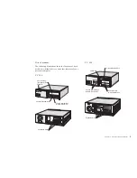 Preview for 15 page of IBM 330 Type 6577 User Manual