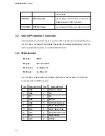 Preview for 32 page of IBM 3301690 User Manual