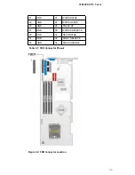 Preview for 33 page of IBM 3301690 User Manual