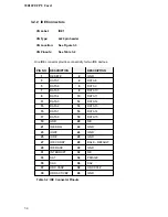 Preview for 34 page of IBM 3301690 User Manual