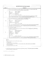 Preview for 28 page of IBM 3340 Reference Manual