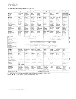 Preview for 40 page of IBM 3340 Reference Manual