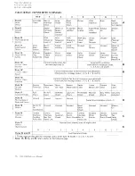 Preview for 42 page of IBM 3340 Reference Manual