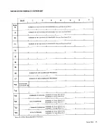 Preview for 47 page of IBM 3340 Reference Manual