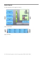 Предварительный просмотр 24 страницы IBM 3401-S00 Appliance Manual