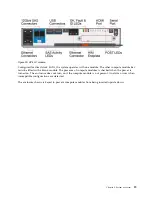 Preview for 35 page of IBM 3401-S03 Appliance Operation Manual