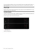 Preview for 46 page of IBM 3401-S03 Appliance Operation Manual