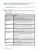 Preview for 25 page of IBM 3409-A00 Appliance Manual