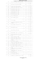 Preview for 88 page of IBM 342 7208 Service Manual