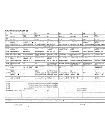 Preview for 23 page of IBM 3420 Reference Manual