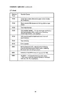 Preview for 40 page of IBM 3420 Reference Manual