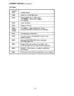 Preview for 41 page of IBM 3420 Reference Manual