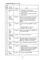 Preview for 100 page of IBM 3420 Reference Manual