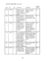 Preview for 107 page of IBM 3420 Reference Manual