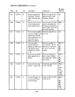 Preview for 108 page of IBM 3420 Reference Manual