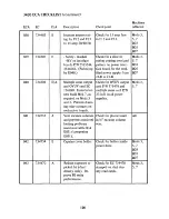 Preview for 111 page of IBM 3420 Reference Manual