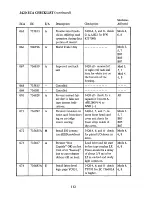 Preview for 115 page of IBM 3420 Reference Manual