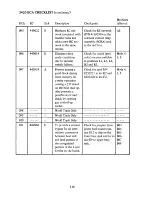 Preview for 118 page of IBM 3420 Reference Manual