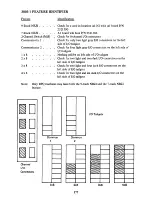 Preview for 177 page of IBM 3420 Reference Manual