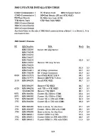 Preview for 183 page of IBM 3420 Reference Manual