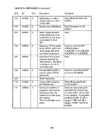 Preview for 195 page of IBM 3420 Reference Manual