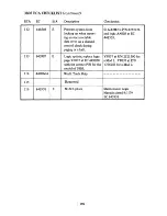 Preview for 196 page of IBM 3420 Reference Manual