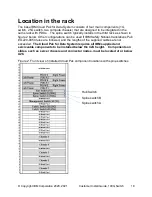 Preview for 18 page of IBM 3454-CAC Install Manual