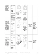 Preview for 23 page of IBM 3454-FCE Customer Install Manual