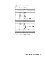 Предварительный просмотр 74 страницы IBM 3480 User Reference