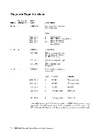 Предварительный просмотр 87 страницы IBM 3480 User Reference