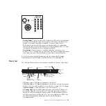 Предварительный просмотр 27 страницы IBM 3550 Type 7978 User Manual