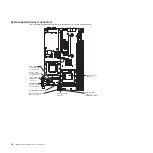 Предварительный просмотр 32 страницы IBM 3550 Type 7978 User Manual