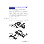 Предварительный просмотр 45 страницы IBM 3550 Type 7978 User Manual