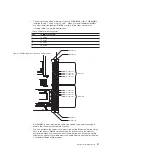 Предварительный просмотр 51 страницы IBM 3550 Type 7978 User Manual