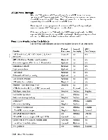 Preview for 33 page of IBM 3708 Description