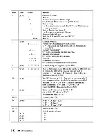 Preview for 91 page of IBM 3708 Description