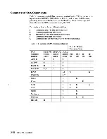 Preview for 107 page of IBM 3708 Description