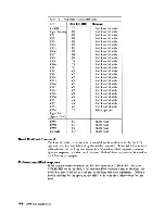 Preview for 129 page of IBM 3708 Description