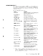 Preview for 186 page of IBM 3708 Description