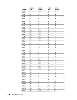 Preview for 307 page of IBM 3708 Description