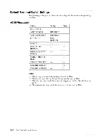 Preview for 63 page of IBM 3708 End-User Reference