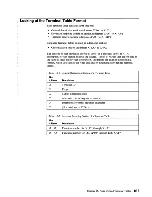 Предварительный просмотр 160 страницы IBM 3708 Planning And Installation