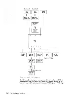 Предварительный просмотр 205 страницы IBM 3708 Planning And Installation