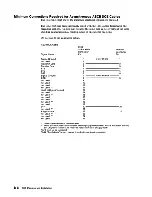 Предварительный просмотр 229 страницы IBM 3708 Planning And Installation