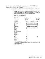 Предварительный просмотр 230 страницы IBM 3708 Planning And Installation