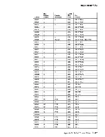 Предварительный просмотр 272 страницы IBM 3708 Planning And Installation