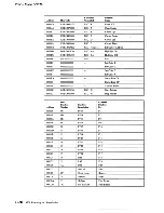 Предварительный просмотр 285 страницы IBM 3708 Planning And Installation