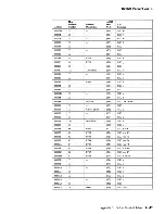 Предварительный просмотр 304 страницы IBM 3708 Planning And Installation