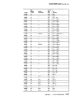 Preview for 312 page of IBM 3708 Planning And Installation